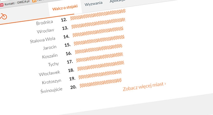 Krotoszyn oczko wyżej!