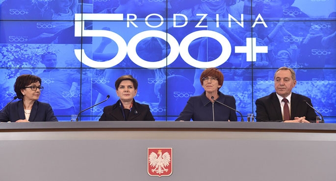 Polacy nie chcą oddawać 500+