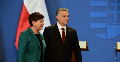 Orbán w Polsce