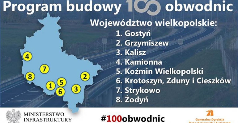 Obwodnice dla Krotoszyna, Zdun i Koźmina!